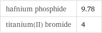 hafnium phosphide | 9.78 titanium(II) bromide | 4