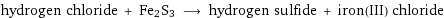 hydrogen chloride + Fe2S3 ⟶ hydrogen sulfide + iron(III) chloride