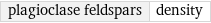 plagioclase feldspars | density