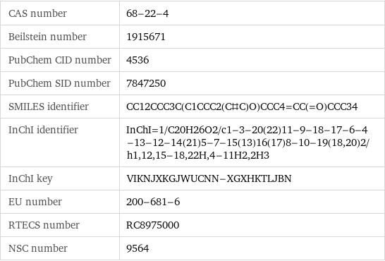 CAS number | 68-22-4 Beilstein number | 1915671 PubChem CID number | 4536 PubChem SID number | 7847250 SMILES identifier | CC12CCC3C(C1CCC2(C#C)O)CCC4=CC(=O)CCC34 InChI identifier | InChI=1/C20H26O2/c1-3-20(22)11-9-18-17-6-4-13-12-14(21)5-7-15(13)16(17)8-10-19(18, 20)2/h1, 12, 15-18, 22H, 4-11H2, 2H3 InChI key | VIKNJXKGJWUCNN-XGXHKTLJBN EU number | 200-681-6 RTECS number | RC8975000 NSC number | 9564