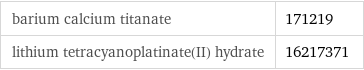 barium calcium titanate | 171219 lithium tetracyanoplatinate(II) hydrate | 16217371