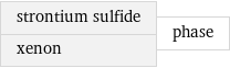 strontium sulfide xenon | phase