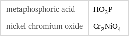 metaphosphoric acid | HO_3P nickel chromium oxide | Cr_2NiO_4