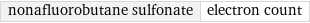 nonafluorobutane sulfonate | electron count