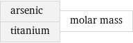 arsenic titanium | molar mass