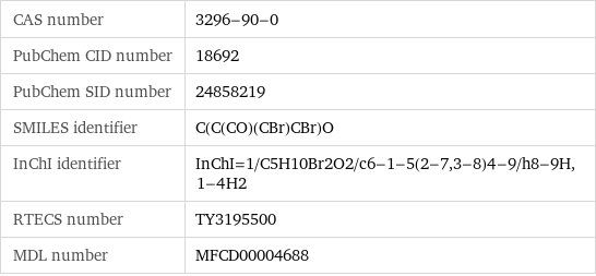 CAS number | 3296-90-0 PubChem CID number | 18692 PubChem SID number | 24858219 SMILES identifier | C(C(CO)(CBr)CBr)O InChI identifier | InChI=1/C5H10Br2O2/c6-1-5(2-7, 3-8)4-9/h8-9H, 1-4H2 RTECS number | TY3195500 MDL number | MFCD00004688