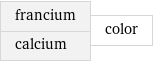 francium calcium | color