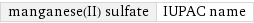 manganese(II) sulfate | IUPAC name