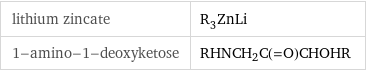 lithium zincate | R_3ZnLi 1-amino-1-deoxyketose | RHNCH_2C(=O)CHOHR