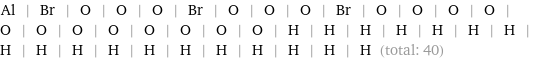 Al | Br | O | O | O | Br | O | O | O | Br | O | O | O | O | O | O | O | O | O | O | O | O | H | H | H | H | H | H | H | H | H | H | H | H | H | H | H | H | H | H (total: 40)