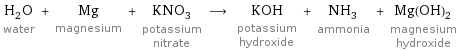 H_2O water + Mg magnesium + KNO_3 potassium nitrate ⟶ KOH potassium hydroxide + NH_3 ammonia + Mg(OH)_2 magnesium hydroxide