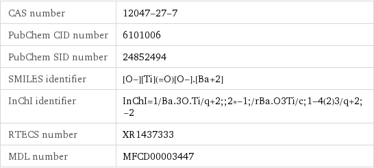 CAS number | 12047-27-7 PubChem CID number | 6101006 PubChem SID number | 24852494 SMILES identifier | [O-][Ti](=O)[O-].[Ba+2] InChI identifier | InChI=1/Ba.3O.Ti/q+2;;2*-1;/rBa.O3Ti/c;1-4(2)3/q+2;-2 RTECS number | XR1437333 MDL number | MFCD00003447