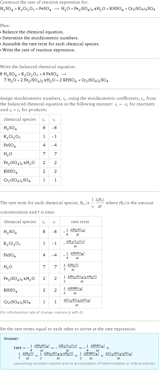 Construct the rate of reaction expression for: H_2SO_4 + K_2Cr_2O_7 + FeSO_4 ⟶ H_2O + Fe_2(SO_4)_3·xH_2O + KHSO_4 + Cr2(SO4)3SO4 Plan: • Balance the chemical equation. • Determine the stoichiometric numbers. • Assemble the rate term for each chemical species. • Write the rate of reaction expression. Write the balanced chemical equation: 8 H_2SO_4 + K_2Cr_2O_7 + 4 FeSO_4 ⟶ 7 H_2O + 2 Fe_2(SO_4)_3·xH_2O + 2 KHSO_4 + Cr2(SO4)3SO4 Assign stoichiometric numbers, ν_i, using the stoichiometric coefficients, c_i, from the balanced chemical equation in the following manner: ν_i = -c_i for reactants and ν_i = c_i for products: chemical species | c_i | ν_i H_2SO_4 | 8 | -8 K_2Cr_2O_7 | 1 | -1 FeSO_4 | 4 | -4 H_2O | 7 | 7 Fe_2(SO_4)_3·xH_2O | 2 | 2 KHSO_4 | 2 | 2 Cr2(SO4)3SO4 | 1 | 1 The rate term for each chemical species, B_i, is 1/ν_i(Δ[B_i])/(Δt) where [B_i] is the amount concentration and t is time: chemical species | c_i | ν_i | rate term H_2SO_4 | 8 | -8 | -1/8 (Δ[H2SO4])/(Δt) K_2Cr_2O_7 | 1 | -1 | -(Δ[K2Cr2O7])/(Δt) FeSO_4 | 4 | -4 | -1/4 (Δ[FeSO4])/(Δt) H_2O | 7 | 7 | 1/7 (Δ[H2O])/(Δt) Fe_2(SO_4)_3·xH_2O | 2 | 2 | 1/2 (Δ[Fe2(SO4)3·xH2O])/(Δt) KHSO_4 | 2 | 2 | 1/2 (Δ[KHSO4])/(Δt) Cr2(SO4)3SO4 | 1 | 1 | (Δ[Cr2(SO4)3SO4])/(Δt) (for infinitesimal rate of change, replace Δ with d) Set the rate terms equal to each other to arrive at the rate expression: Answer: |   | rate = -1/8 (Δ[H2SO4])/(Δt) = -(Δ[K2Cr2O7])/(Δt) = -1/4 (Δ[FeSO4])/(Δt) = 1/7 (Δ[H2O])/(Δt) = 1/2 (Δ[Fe2(SO4)3·xH2O])/(Δt) = 1/2 (Δ[KHSO4])/(Δt) = (Δ[Cr2(SO4)3SO4])/(Δt) (assuming constant volume and no accumulation of intermediates or side products)