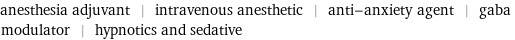anesthesia adjuvant | intravenous anesthetic | anti-anxiety agent | gaba modulator | hypnotics and sedative