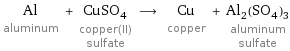 Al aluminum + CuSO_4 copper(II) sulfate ⟶ Cu copper + Al_2(SO_4)_3 aluminum sulfate