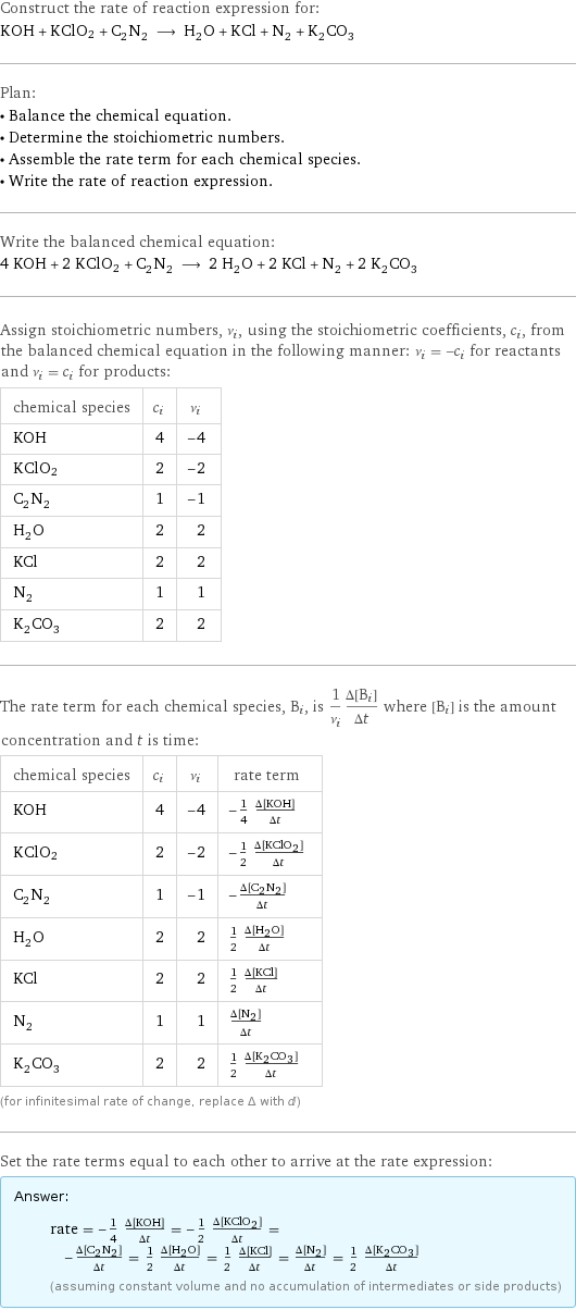 Construct the rate of reaction expression for: KOH + KClO2 + C_2N_2 ⟶ H_2O + KCl + N_2 + K_2CO_3 Plan: • Balance the chemical equation. • Determine the stoichiometric numbers. • Assemble the rate term for each chemical species. • Write the rate of reaction expression. Write the balanced chemical equation: 4 KOH + 2 KClO2 + C_2N_2 ⟶ 2 H_2O + 2 KCl + N_2 + 2 K_2CO_3 Assign stoichiometric numbers, ν_i, using the stoichiometric coefficients, c_i, from the balanced chemical equation in the following manner: ν_i = -c_i for reactants and ν_i = c_i for products: chemical species | c_i | ν_i KOH | 4 | -4 KClO2 | 2 | -2 C_2N_2 | 1 | -1 H_2O | 2 | 2 KCl | 2 | 2 N_2 | 1 | 1 K_2CO_3 | 2 | 2 The rate term for each chemical species, B_i, is 1/ν_i(Δ[B_i])/(Δt) where [B_i] is the amount concentration and t is time: chemical species | c_i | ν_i | rate term KOH | 4 | -4 | -1/4 (Δ[KOH])/(Δt) KClO2 | 2 | -2 | -1/2 (Δ[KClO2])/(Δt) C_2N_2 | 1 | -1 | -(Δ[C2N2])/(Δt) H_2O | 2 | 2 | 1/2 (Δ[H2O])/(Δt) KCl | 2 | 2 | 1/2 (Δ[KCl])/(Δt) N_2 | 1 | 1 | (Δ[N2])/(Δt) K_2CO_3 | 2 | 2 | 1/2 (Δ[K2CO3])/(Δt) (for infinitesimal rate of change, replace Δ with d) Set the rate terms equal to each other to arrive at the rate expression: Answer: |   | rate = -1/4 (Δ[KOH])/(Δt) = -1/2 (Δ[KClO2])/(Δt) = -(Δ[C2N2])/(Δt) = 1/2 (Δ[H2O])/(Δt) = 1/2 (Δ[KCl])/(Δt) = (Δ[N2])/(Δt) = 1/2 (Δ[K2CO3])/(Δt) (assuming constant volume and no accumulation of intermediates or side products)