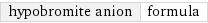 hypobromite anion | formula