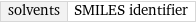 solvents | SMILES identifier