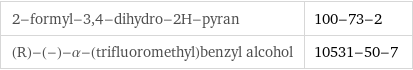 2-formyl-3, 4-dihydro-2H-pyran | 100-73-2 (R)-(-)-α-(trifluoromethyl)benzyl alcohol | 10531-50-7