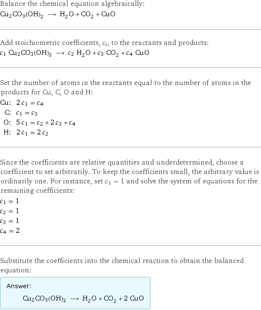 Balance the chemical equation algebraically: Cu2CO3(OH)2 ⟶ H_2O + CO_2 + CuO Add stoichiometric coefficients, c_i, to the reactants and products: c_1 Cu2CO3(OH)2 ⟶ c_2 H_2O + c_3 CO_2 + c_4 CuO Set the number of atoms in the reactants equal to the number of atoms in the products for Cu, C, O and H: Cu: | 2 c_1 = c_4 C: | c_1 = c_3 O: | 5 c_1 = c_2 + 2 c_3 + c_4 H: | 2 c_1 = 2 c_2 Since the coefficients are relative quantities and underdetermined, choose a coefficient to set arbitrarily. To keep the coefficients small, the arbitrary value is ordinarily one. For instance, set c_1 = 1 and solve the system of equations for the remaining coefficients: c_1 = 1 c_2 = 1 c_3 = 1 c_4 = 2 Substitute the coefficients into the chemical reaction to obtain the balanced equation: Answer: |   | Cu2CO3(OH)2 ⟶ H_2O + CO_2 + 2 CuO