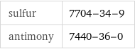 sulfur | 7704-34-9 antimony | 7440-36-0