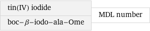 tin(IV) iodide boc-β-iodo-ala-Ome | MDL number