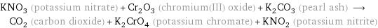 KNO_3 (potassium nitrate) + Cr_2O_3 (chromium(III) oxide) + K_2CO_3 (pearl ash) ⟶ CO_2 (carbon dioxide) + K_2CrO_4 (potassium chromate) + KNO_2 (potassium nitrite)