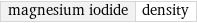 magnesium iodide | density