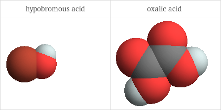 3D structure