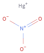 Structure diagram