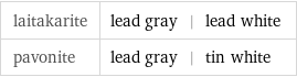 laitakarite | lead gray | lead white pavonite | lead gray | tin white