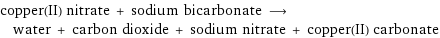 copper(II) nitrate + sodium bicarbonate ⟶ water + carbon dioxide + sodium nitrate + copper(II) carbonate