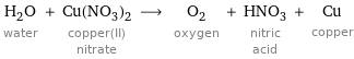 H_2O water + Cu(NO_3)_2 copper(II) nitrate ⟶ O_2 oxygen + HNO_3 nitric acid + Cu copper