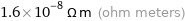 1.6×10^-8 Ω m (ohm meters)