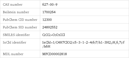 CAS number | 627-00-9 Beilstein number | 1700264 PubChem CID number | 12300 PubChem SID number | 24892552 SMILES identifier | C(CC(=O)O)CCl InChI identifier | InChI=1/C4H7ClO2/c5-3-1-2-4(6)7/h1-3H2, (H, 6, 7)/f/h6H MDL number | MFCD00002818