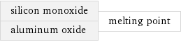 silicon monoxide aluminum oxide | melting point