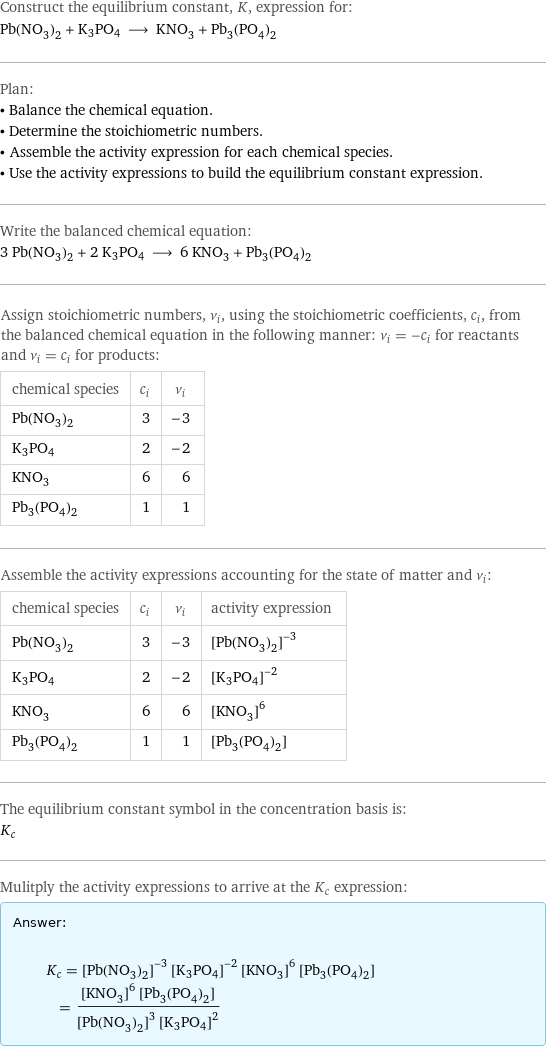 Construct the equilibrium constant, K, expression for: Pb(NO_3)_2 + K3PO4 ⟶ KNO_3 + Pb_3(PO_4)_2 Plan: • Balance the chemical equation. • Determine the stoichiometric numbers. • Assemble the activity expression for each chemical species. • Use the activity expressions to build the equilibrium constant expression. Write the balanced chemical equation: 3 Pb(NO_3)_2 + 2 K3PO4 ⟶ 6 KNO_3 + Pb_3(PO_4)_2 Assign stoichiometric numbers, ν_i, using the stoichiometric coefficients, c_i, from the balanced chemical equation in the following manner: ν_i = -c_i for reactants and ν_i = c_i for products: chemical species | c_i | ν_i Pb(NO_3)_2 | 3 | -3 K3PO4 | 2 | -2 KNO_3 | 6 | 6 Pb_3(PO_4)_2 | 1 | 1 Assemble the activity expressions accounting for the state of matter and ν_i: chemical species | c_i | ν_i | activity expression Pb(NO_3)_2 | 3 | -3 | ([Pb(NO3)2])^(-3) K3PO4 | 2 | -2 | ([K3PO4])^(-2) KNO_3 | 6 | 6 | ([KNO3])^6 Pb_3(PO_4)_2 | 1 | 1 | [Pb3(PO4)2] The equilibrium constant symbol in the concentration basis is: K_c Mulitply the activity expressions to arrive at the K_c expression: Answer: |   | K_c = ([Pb(NO3)2])^(-3) ([K3PO4])^(-2) ([KNO3])^6 [Pb3(PO4)2] = (([KNO3])^6 [Pb3(PO4)2])/(([Pb(NO3)2])^3 ([K3PO4])^2)