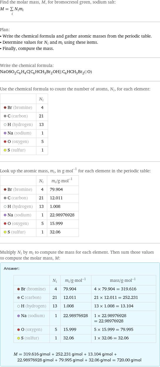 Find the molar mass, M, for bromocresol green, sodium salt: M = sum _iN_im_i Plan: • Write the chemical formula and gather atomic masses from the periodic table. • Determine values for N_i and m_i using these items. • Finally, compute the mass. Write the chemical formula: NaOSO_2C_6H_4C[C_6HCH_3Br_2OH]:C_6HCH_3Br_2(:O) Use the chemical formula to count the number of atoms, N_i, for each element:  | N_i  Br (bromine) | 4  C (carbon) | 21  H (hydrogen) | 13  Na (sodium) | 1  O (oxygen) | 5  S (sulfur) | 1 Look up the atomic mass, m_i, in g·mol^(-1) for each element in the periodic table:  | N_i | m_i/g·mol^(-1)  Br (bromine) | 4 | 79.904  C (carbon) | 21 | 12.011  H (hydrogen) | 13 | 1.008  Na (sodium) | 1 | 22.98976928  O (oxygen) | 5 | 15.999  S (sulfur) | 1 | 32.06 Multiply N_i by m_i to compute the mass for each element. Then sum those values to compute the molar mass, M: Answer: |   | | N_i | m_i/g·mol^(-1) | mass/g·mol^(-1)  Br (bromine) | 4 | 79.904 | 4 × 79.904 = 319.616  C (carbon) | 21 | 12.011 | 21 × 12.011 = 252.231  H (hydrogen) | 13 | 1.008 | 13 × 1.008 = 13.104  Na (sodium) | 1 | 22.98976928 | 1 × 22.98976928 = 22.98976928  O (oxygen) | 5 | 15.999 | 5 × 15.999 = 79.995  S (sulfur) | 1 | 32.06 | 1 × 32.06 = 32.06  M = 319.616 g/mol + 252.231 g/mol + 13.104 g/mol + 22.98976928 g/mol + 79.995 g/mol + 32.06 g/mol = 720.00 g/mol