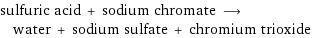 sulfuric acid + sodium chromate ⟶ water + sodium sulfate + chromium trioxide