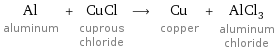 Al aluminum + CuCl cuprous chloride ⟶ Cu copper + AlCl_3 aluminum chloride