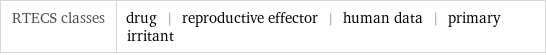 RTECS classes | drug | reproductive effector | human data | primary irritant