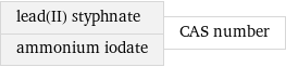lead(II) styphnate ammonium iodate | CAS number