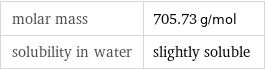 molar mass | 705.73 g/mol solubility in water | slightly soluble