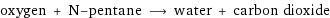 oxygen + N-pentane ⟶ water + carbon dioxide