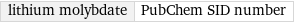 lithium molybdate | PubChem SID number