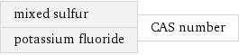 mixed sulfur potassium fluoride | CAS number