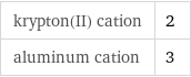 krypton(II) cation | 2 aluminum cation | 3