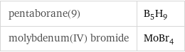 pentaborane(9) | B_5H_9 molybdenum(IV) bromide | MoBr_4