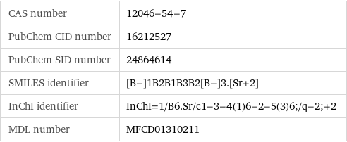 CAS number | 12046-54-7 PubChem CID number | 16212527 PubChem SID number | 24864614 SMILES identifier | [B-]1B2B1B3B2[B-]3.[Sr+2] InChI identifier | InChI=1/B6.Sr/c1-3-4(1)6-2-5(3)6;/q-2;+2 MDL number | MFCD01310211