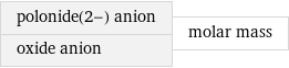 polonide(2-) anion oxide anion | molar mass